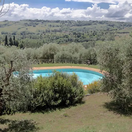 La Casa Di Bernard *